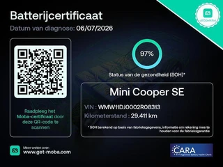 MINI Electric