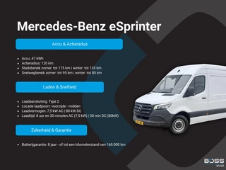 Mercedes-Benz eSprinter