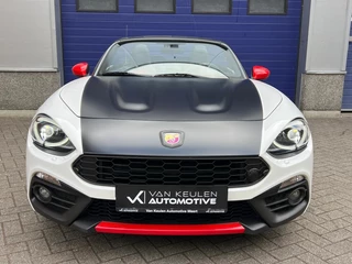 Fiat 124 Spider