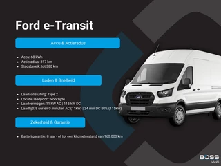 Ford E-Transit