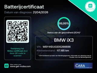 BMW iX3