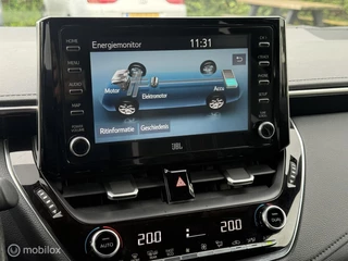 Toyota Corolla Touring Sports