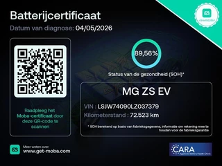 MG ZS EV